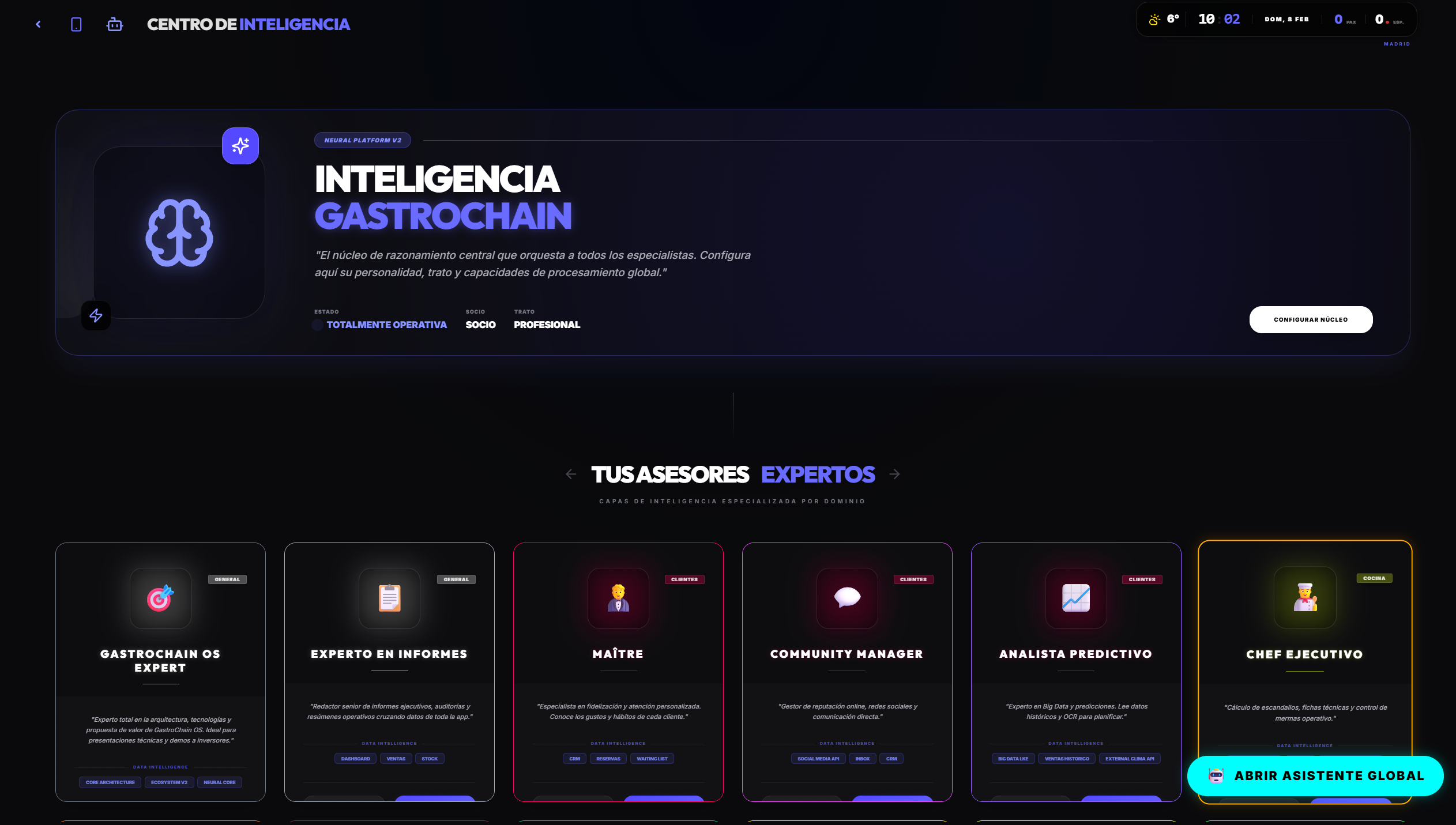 Gestión de Memoria funfil